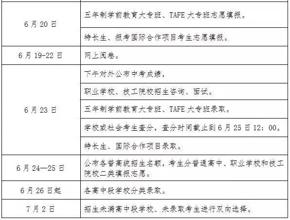 海南定南中学中考查询2014查总分数_揭阳中考查询分数_宁波中考分数查询