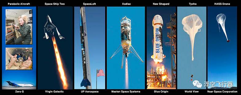 【Flight opptunnity】NASA运用高空科学气球、零重力试验飞机、亚轨道火箭测试空间科学实验载荷的图1