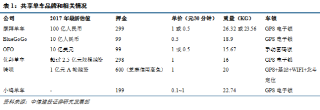 为了这一元钱的生意2天之内数十亿资金蜂拥而入