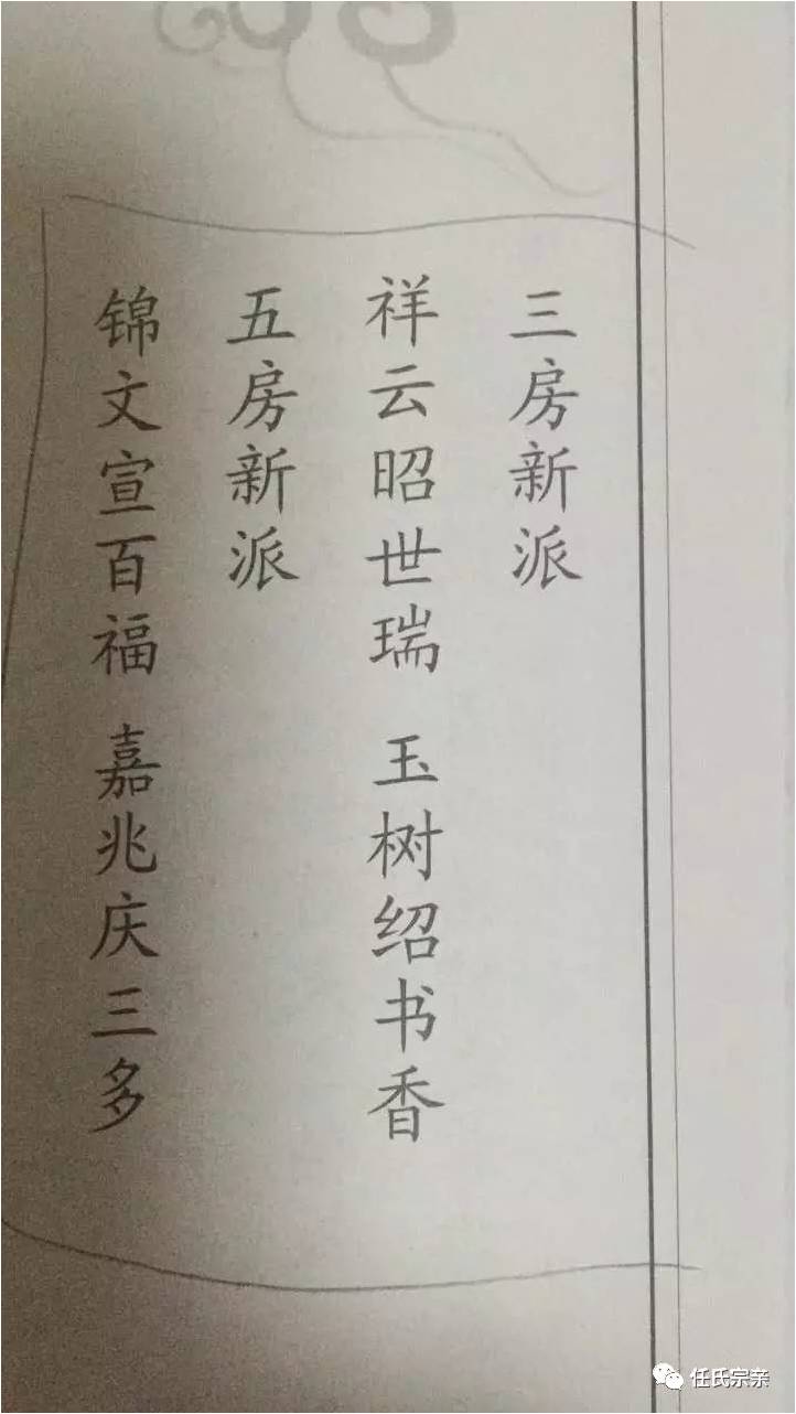 字派:   修谱联系人:   供稿人:任嘉生(微信13272970739),重庆垫江