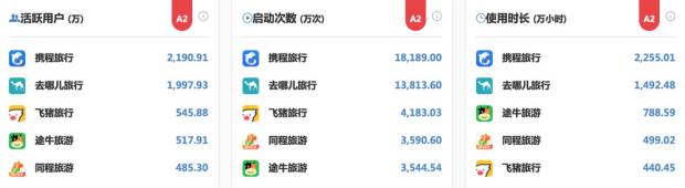端午节出游涨姿势，不只「晒美照」「秀快活」这么简单...