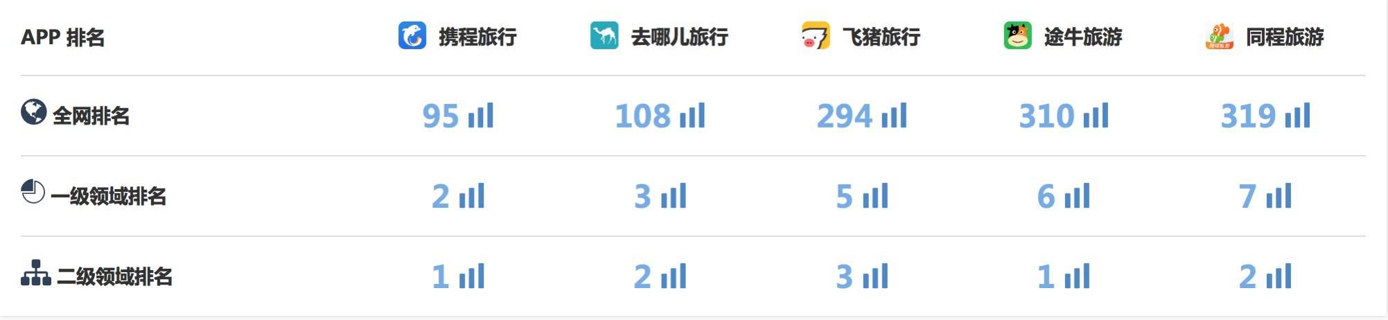 端午节出游涨姿势，不只「晒美照」「秀快活」这么简单...