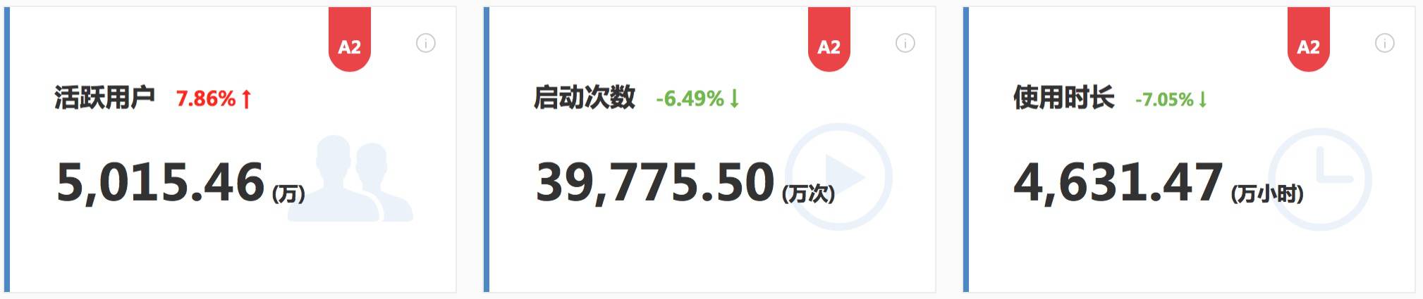 端午节出游涨姿势，不只「晒美照」「秀快活」这么简单...