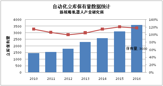 QQ截图20170605092102