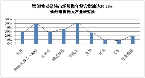 QQ截图20170605092027