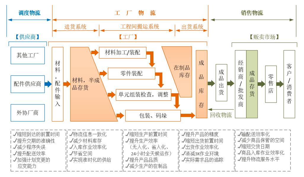 QQ截图20170605092046