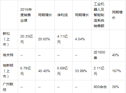 QQ截图20170607092456