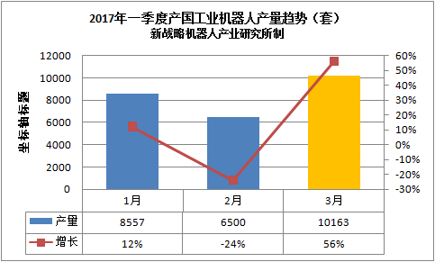 QQ截图20170511093131