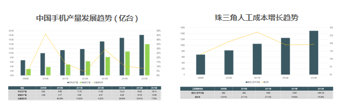 QQ截图20170308084818