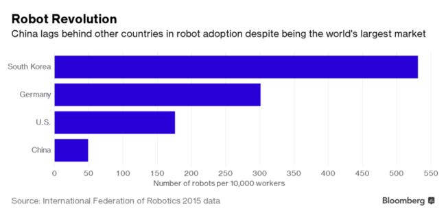 QQ截圖20170427091242