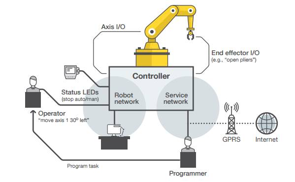 QQ截图20170519085909