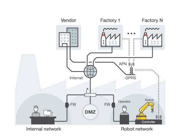 QQ截图20170519085853
