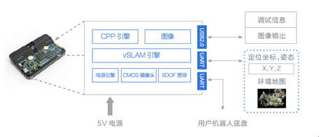QQ截图20170515091245