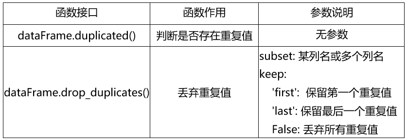 微信截图_20190715161220.png