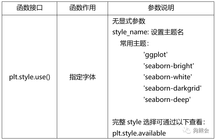 微信截图_20191025112839.png