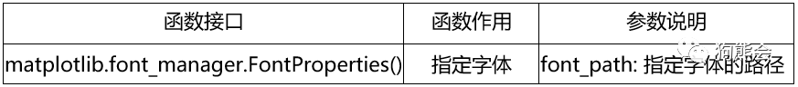 微信截图_20191025112528.png