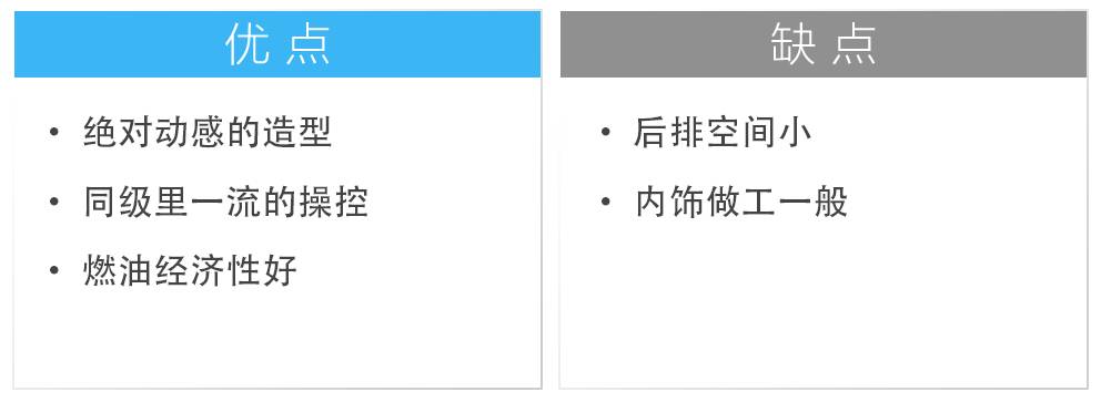 15万买合资轿车，老婆咬死要这几款，原因只有一个..