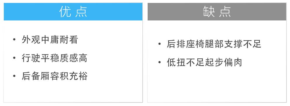 15万买合资轿车，老婆咬死要这几款，原因只有一个..