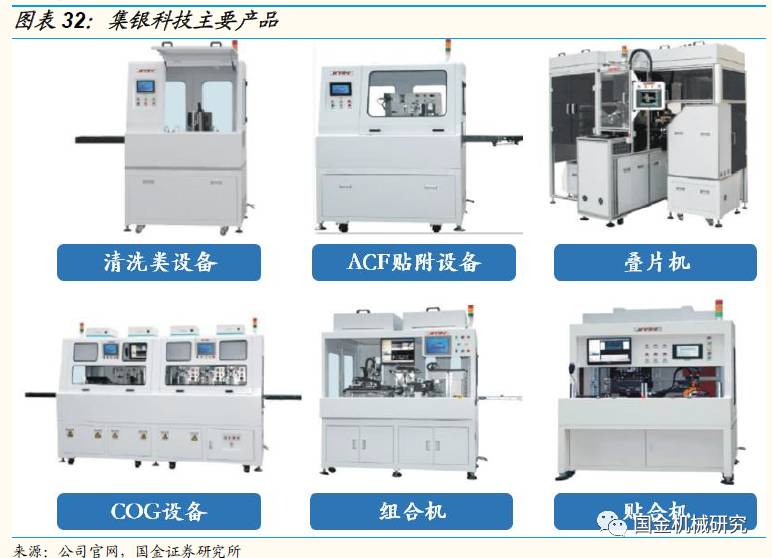 【国金机械】3c自动化产业专题报告(三):看好3c检测设备行业,国内优势
