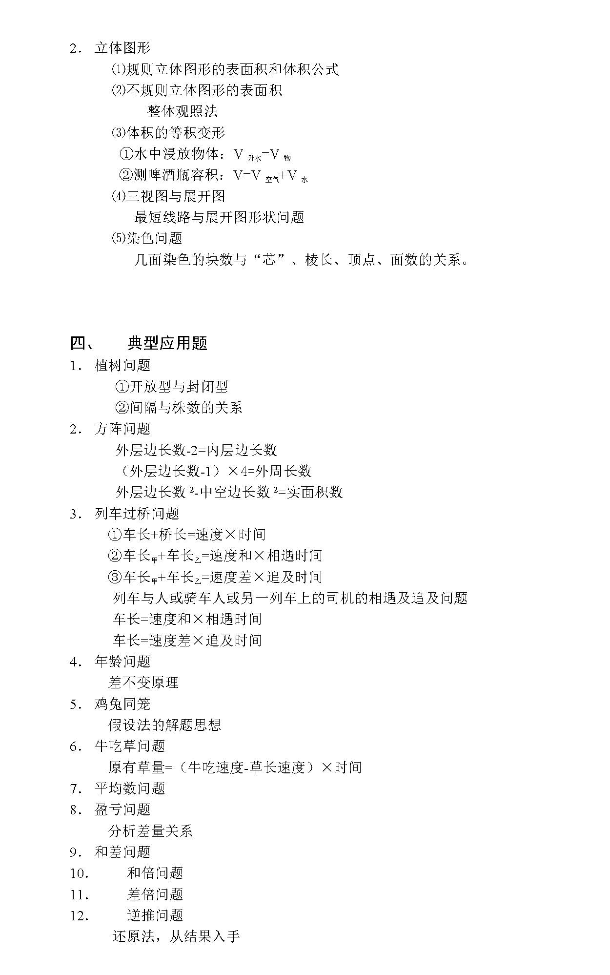 小学奥数思维导图7张思维导图 囊括小学奥数全部知识体系 让孩子轻松学数学