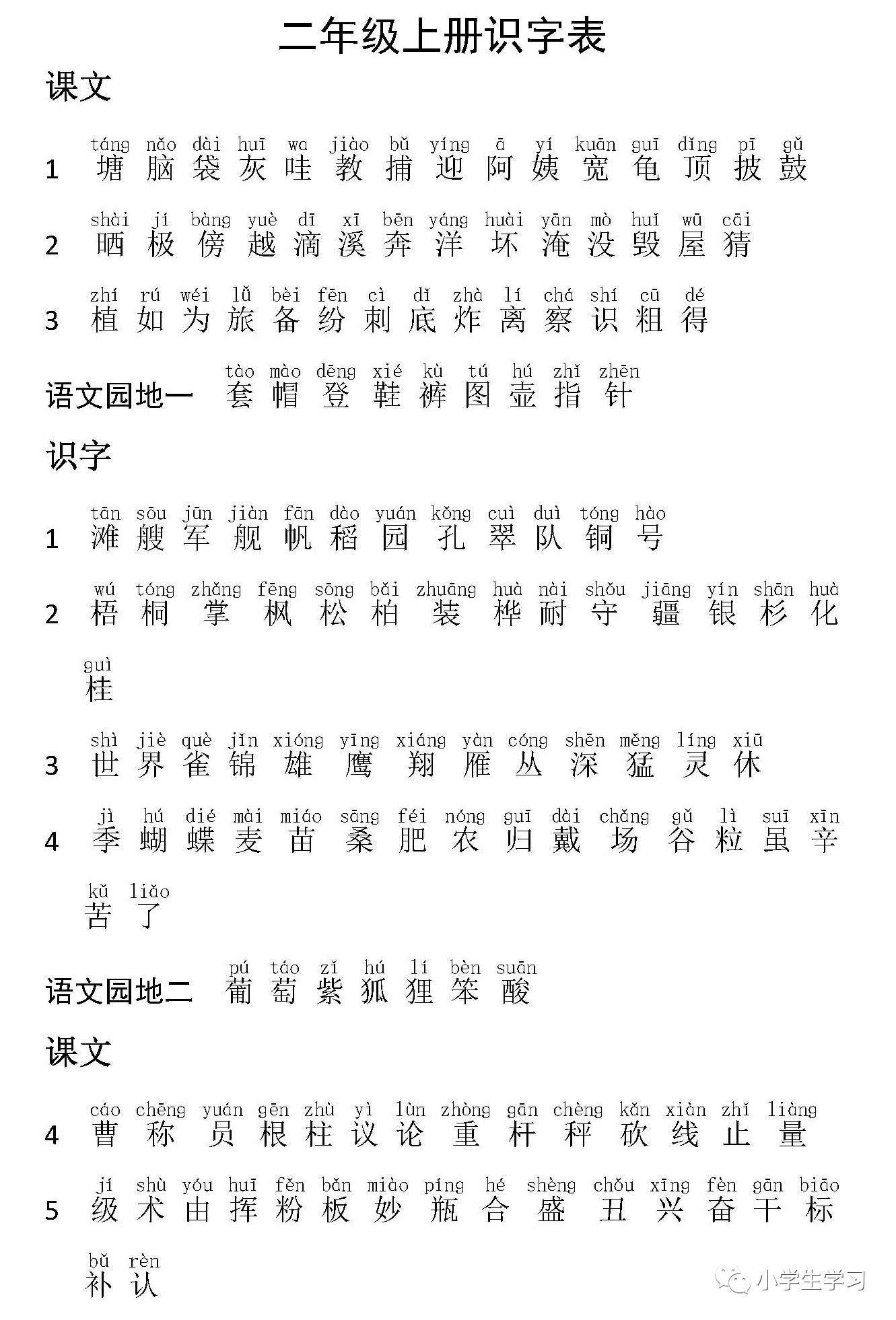 以上图文,贵在分享,版权归原作者及原出处所有,内容为作者观点,并不