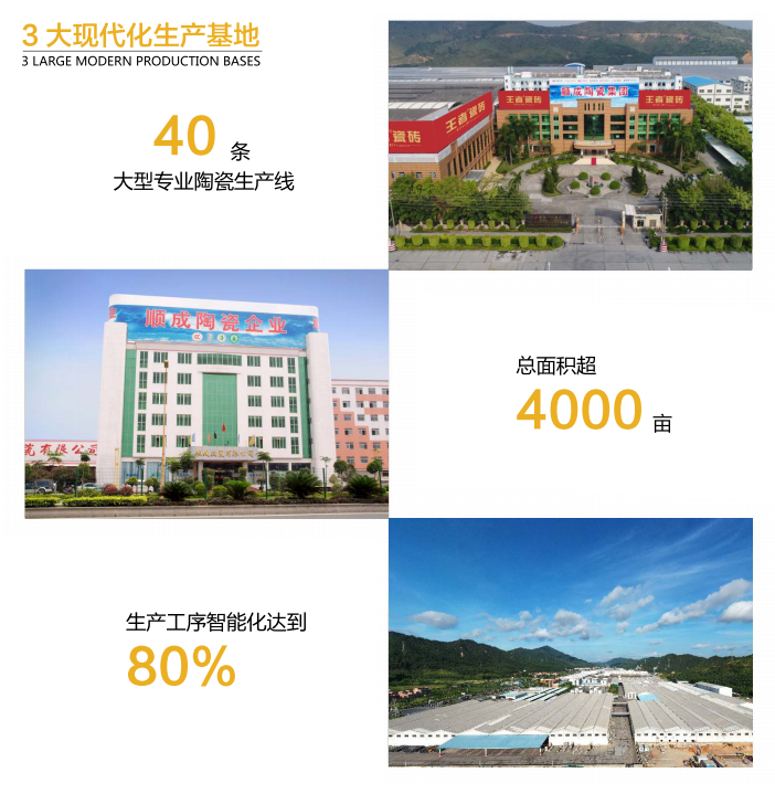 瓷砖选择千万种，只要王者陶瓷这一种！_6