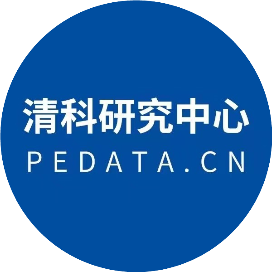 清科研究