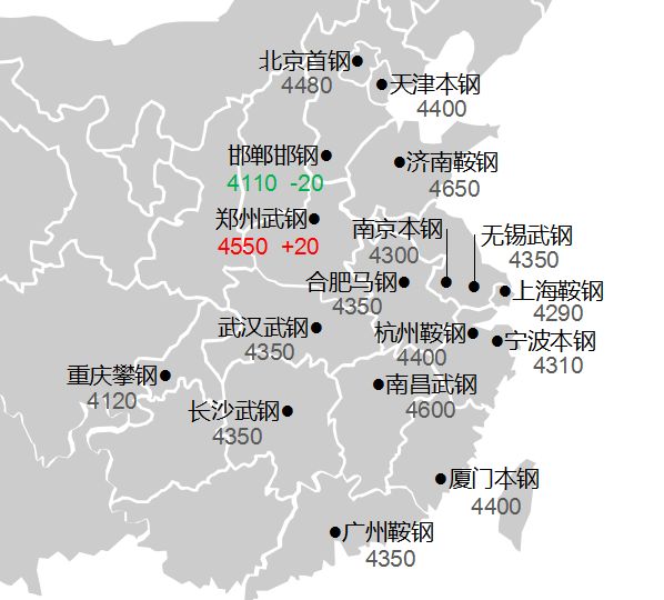 太钢不锈董事长产能在建930万吨国内不锈钢冷轧产能严重过剩