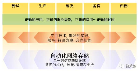 美容院管理客户信息的软件_开发图书管理系统可行性分析报告_数字图书馆信息管理软件开发