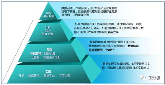 命名库规范表数据是什么_数据库表命名规范_数据库命名规则