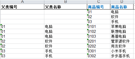 重庆管家婆,管家婆软件,双全科技,管家婆软件免费版,管家婆软件试用,管家婆售后服务、售后电话