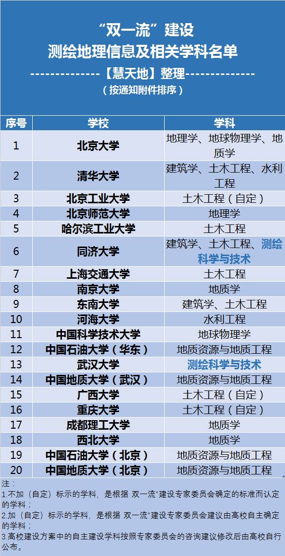 武汉武汉地铁2号线地图_武汉高校地图_武汉武昌高校地图