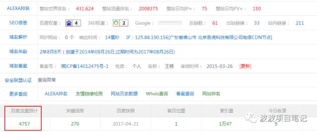 快来看（微商货源app）微商货源网址大全，知乎项目挖掘之二：微商货源网，