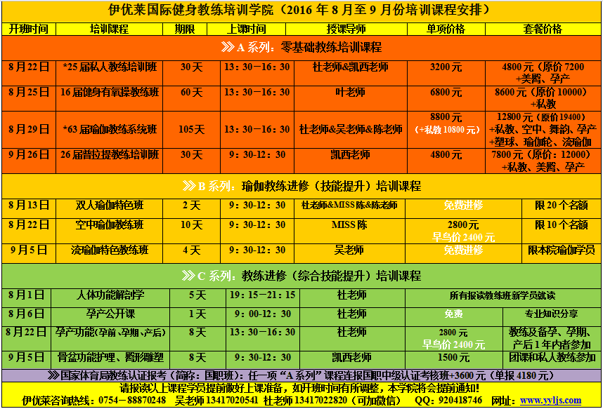 伊优莱粤东(潮州、潮阳、普宁)“孕产功能”公益课程讲坐(备孕、孕期、产后妈妈们要知道的小秘密)-怀孕期