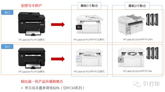 惠普官网打印驱动下载_惠普打印机官网首页_惠普打印驱动官网下载