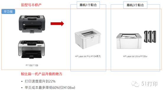 惠普打印驱动官网下载_惠普打印机官网首页_惠普官网打印驱动下载