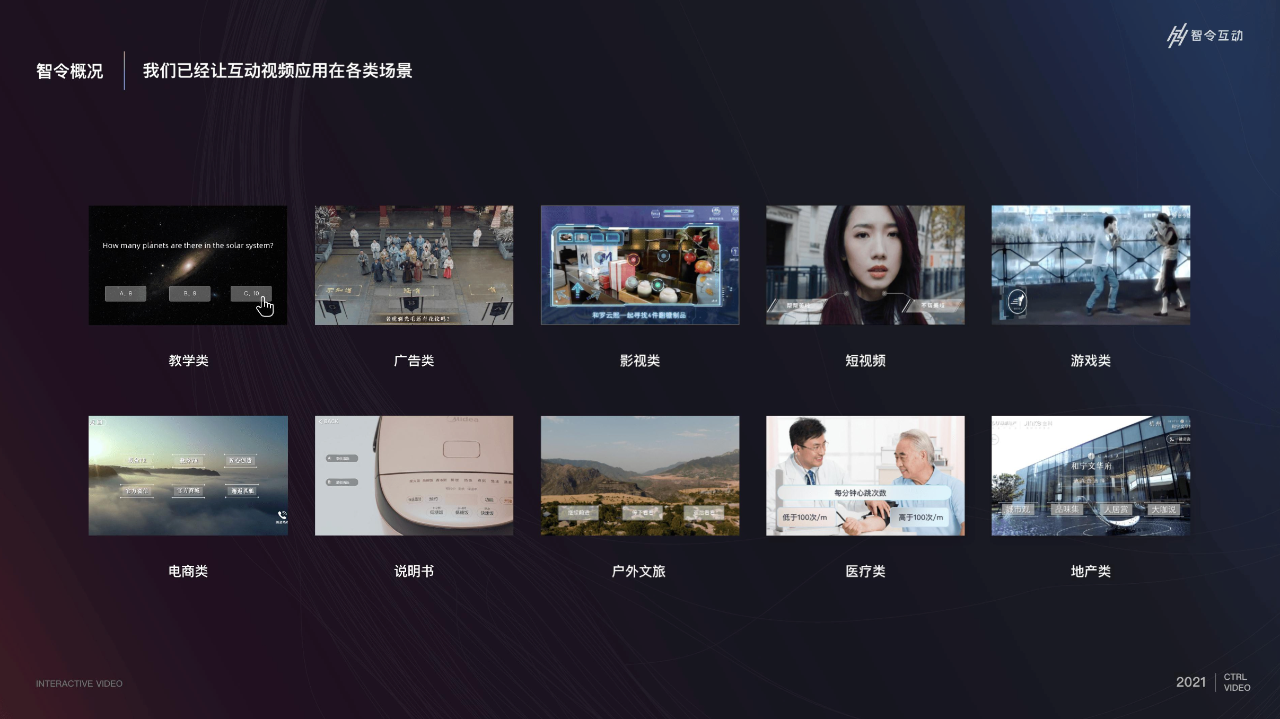 互动视频播放器