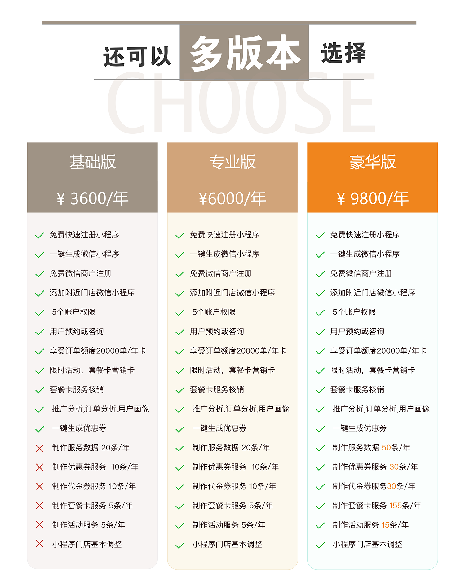 圣泰汽车服务小程序