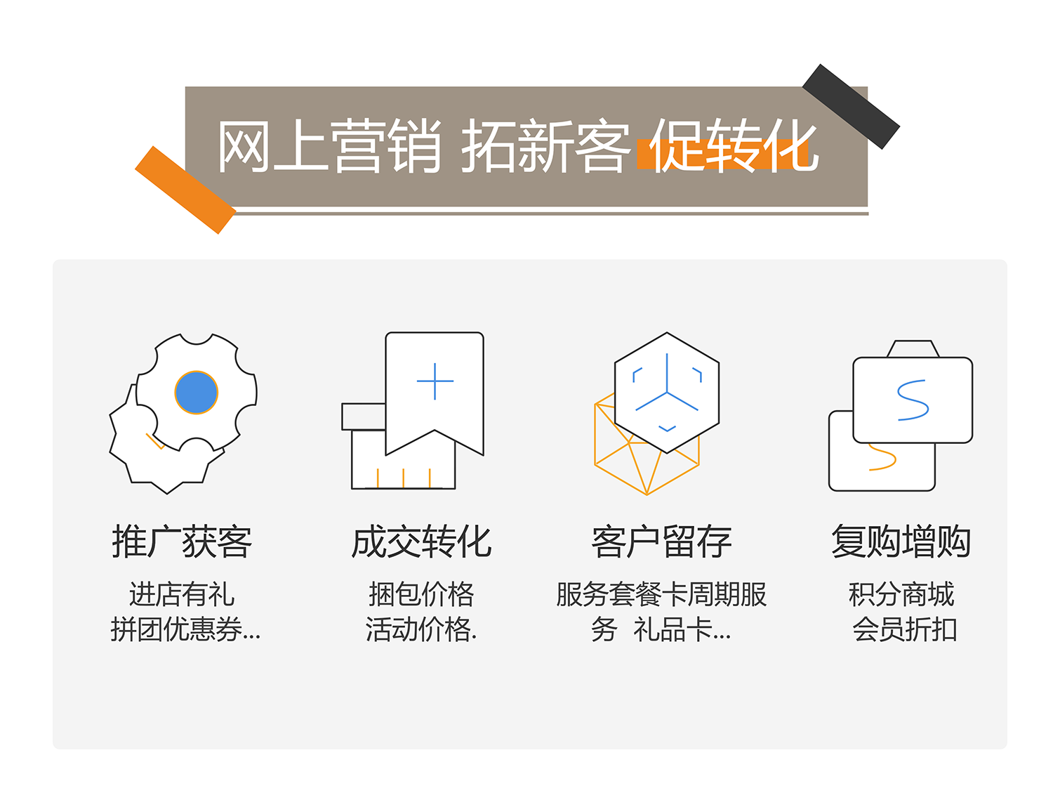 圣泰汽车服务小程序