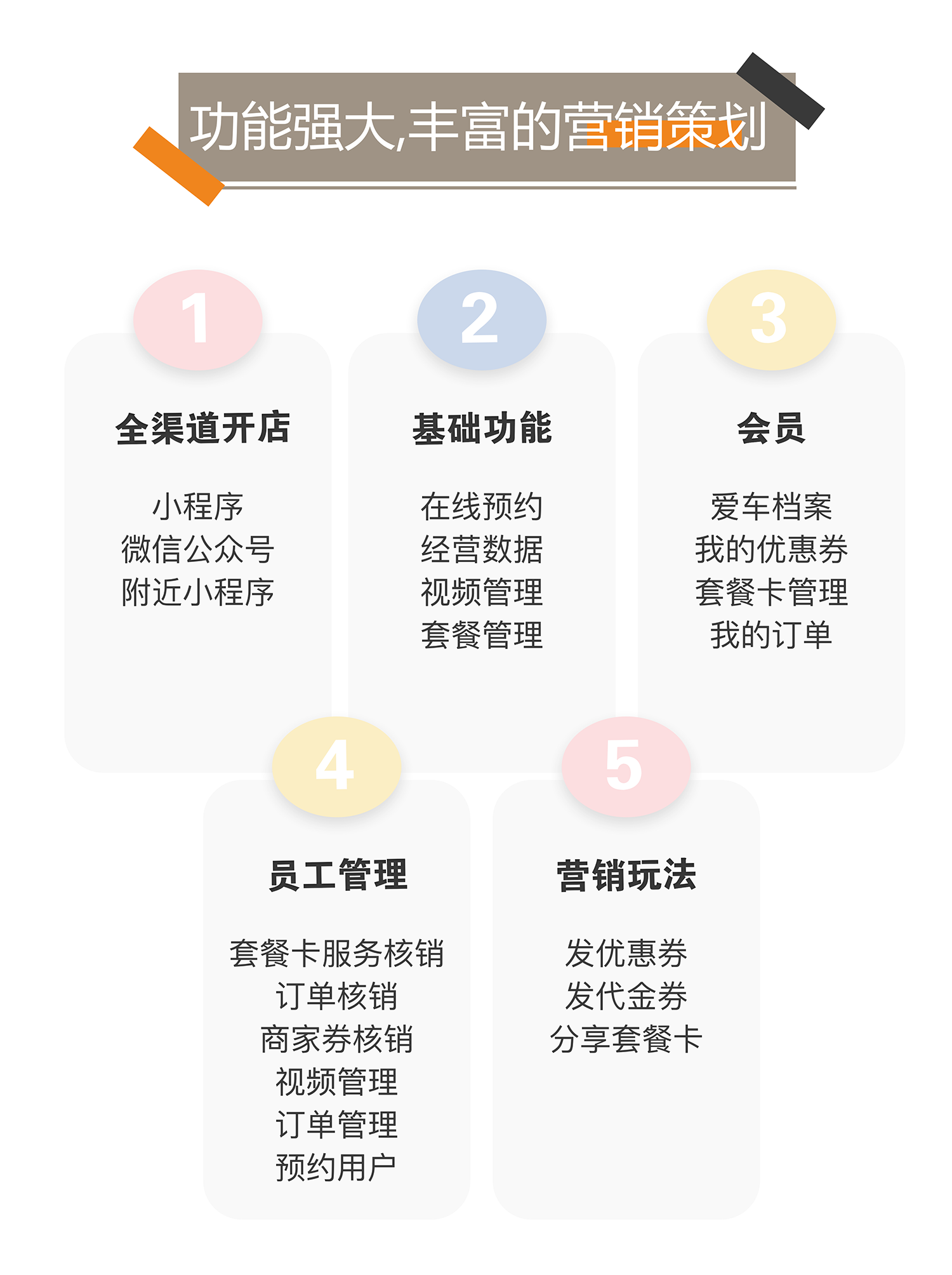 圣泰汽车服务小程序