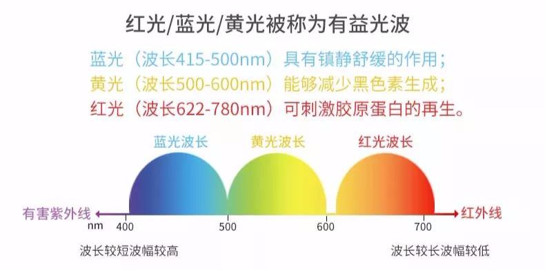 给女票来一顶?《爸爸去哪儿》夏日御用,光疗