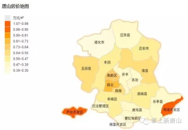 78% ↑                 看看唐山的房价分布图,   以后能在唐山买房