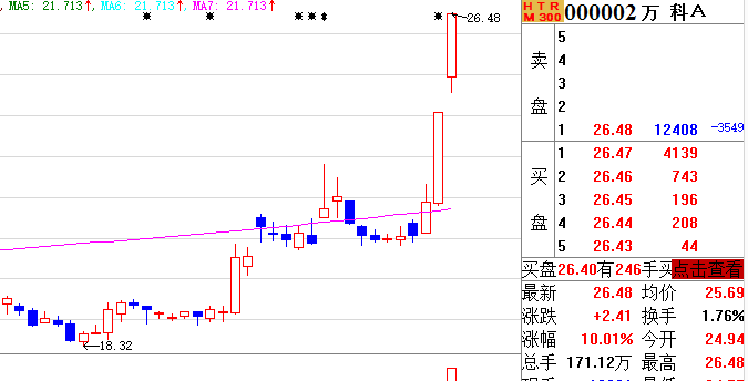 马上就是香港回归
