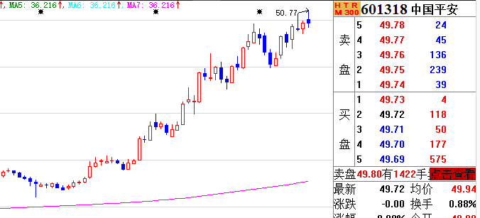 钢铁巨无霸