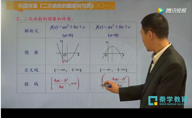 三,二次函数的定义域和值域