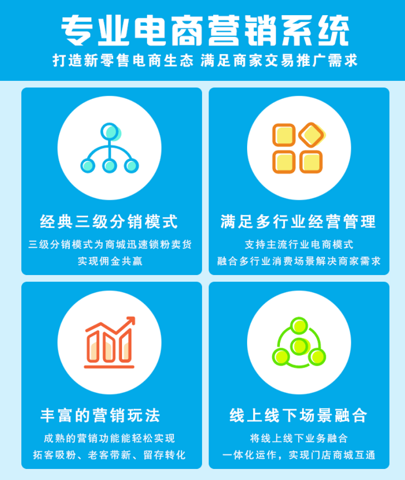 微小客