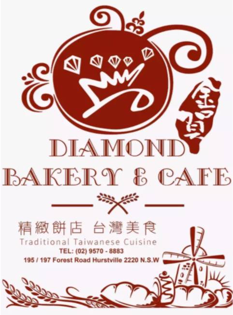 %name “群英荟萃，聚焦悉尼”并慈善捐款圆满成功