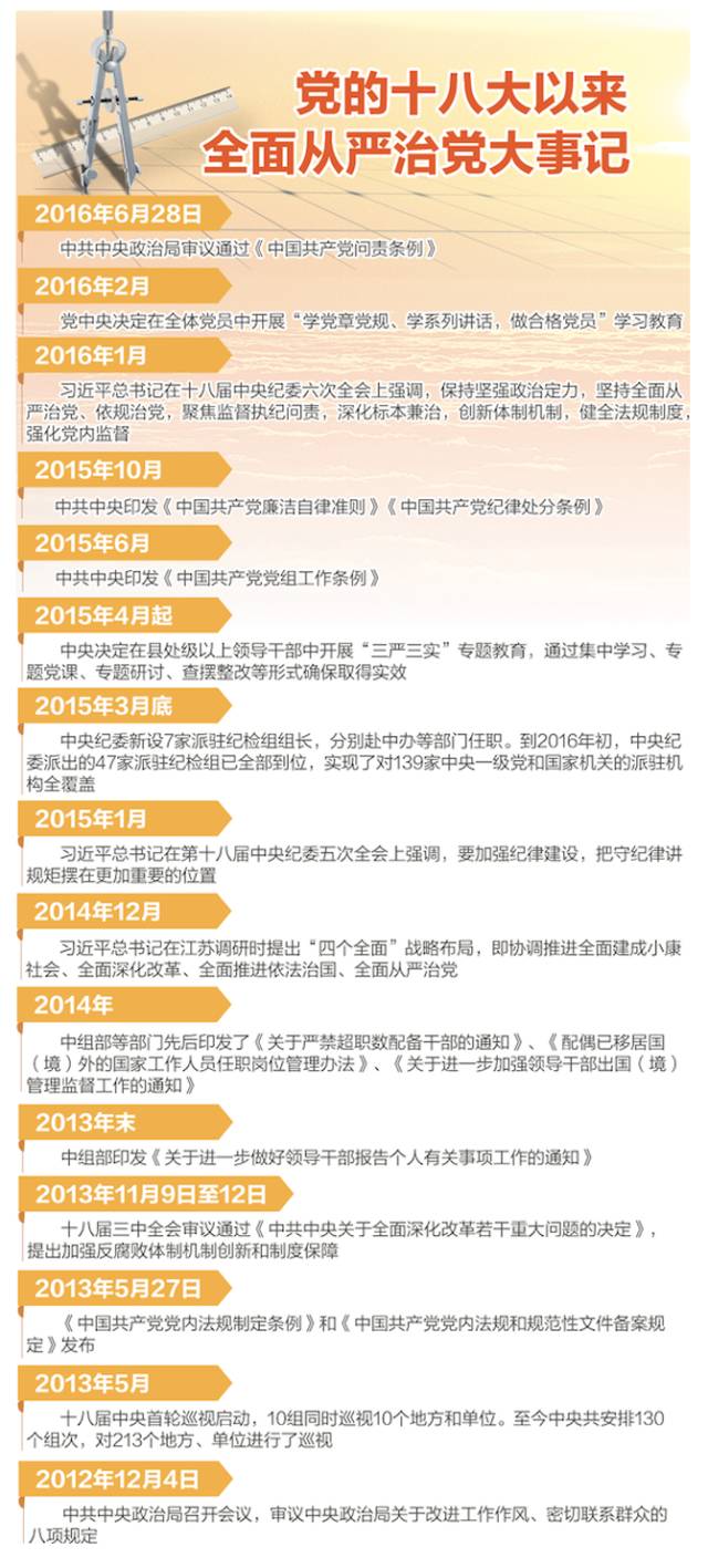 爱体育app下载:外媒:中国共产党第十八届中央委员会第六次全体会议新亮点