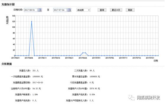 深圳棋牌app开发_福州棋牌app开发_牛牛棋牌游戏手机app开发