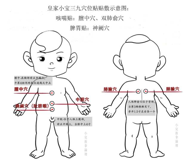 皇家小宝三九组合(三九贴 伏九足浴粉)使用说明